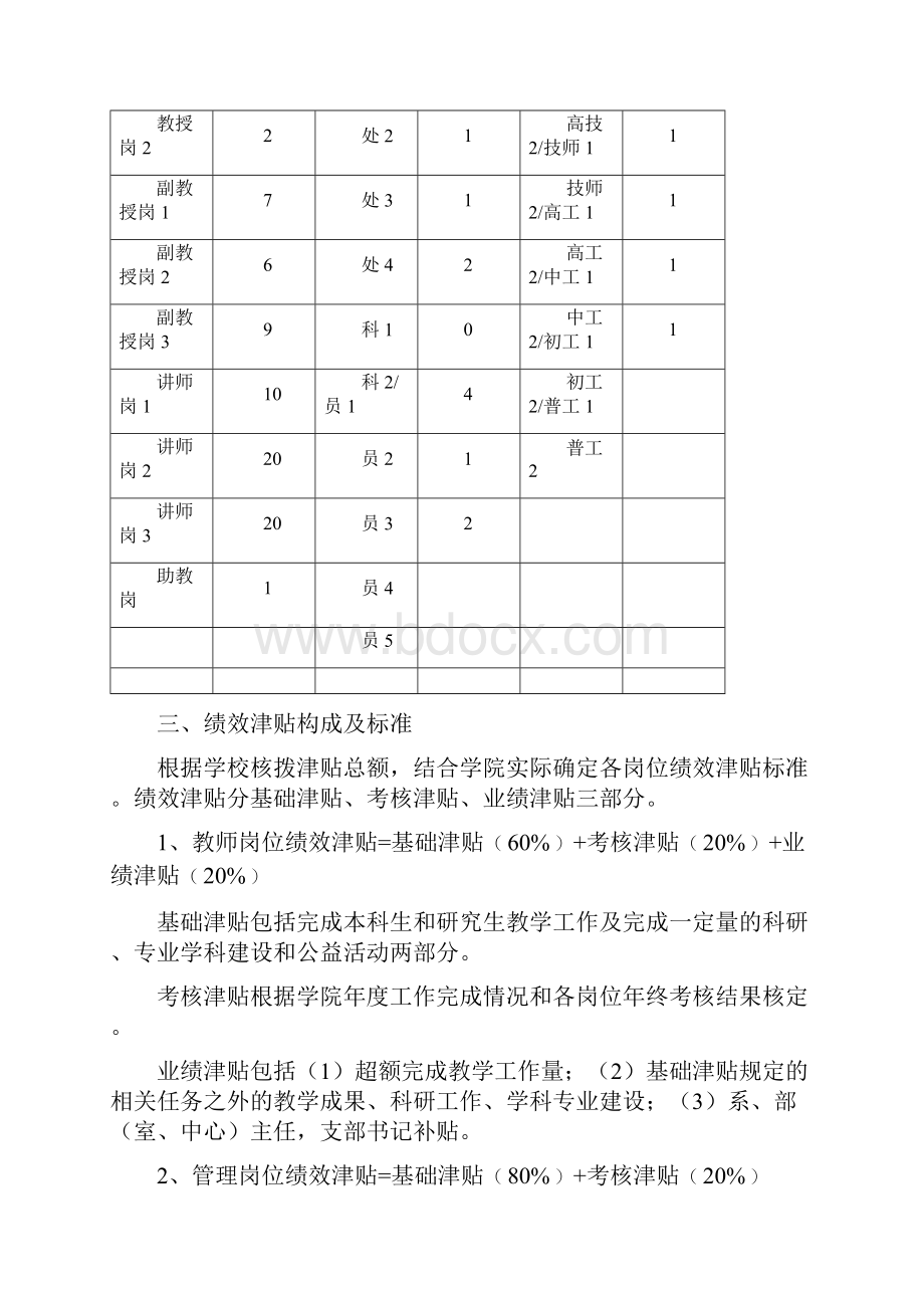 绩效津贴实施方案.docx_第2页