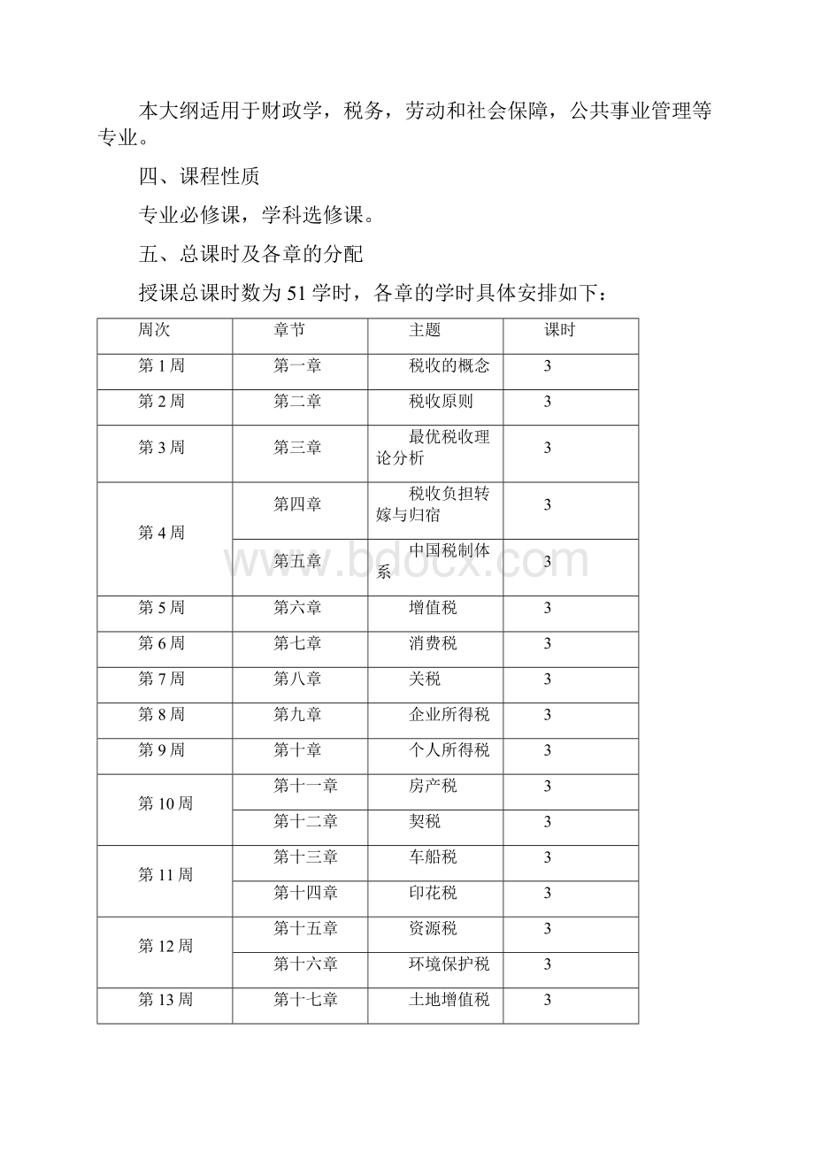 中国税制教案已修改.docx_第2页