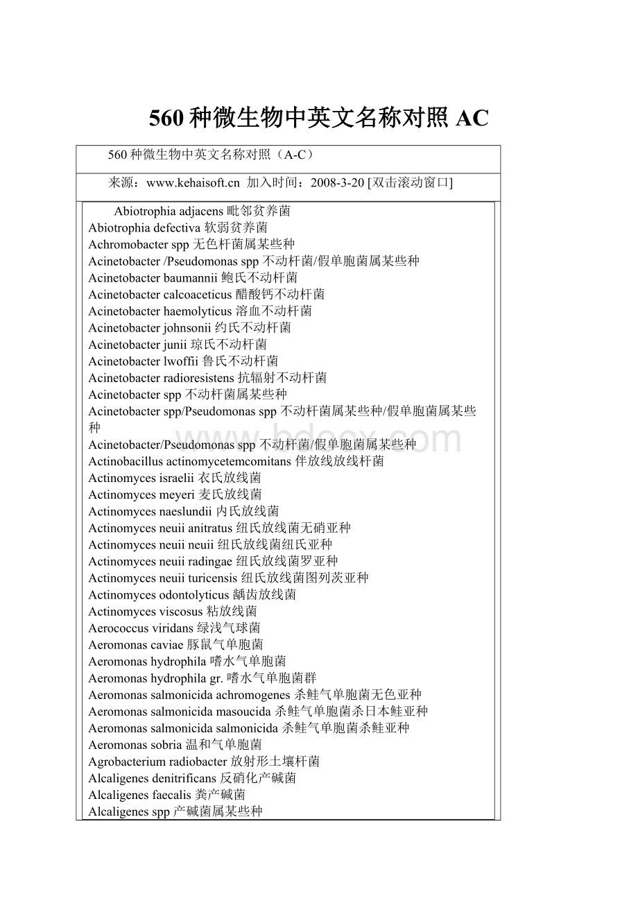 560种微生物中英文名称对照AC.docx