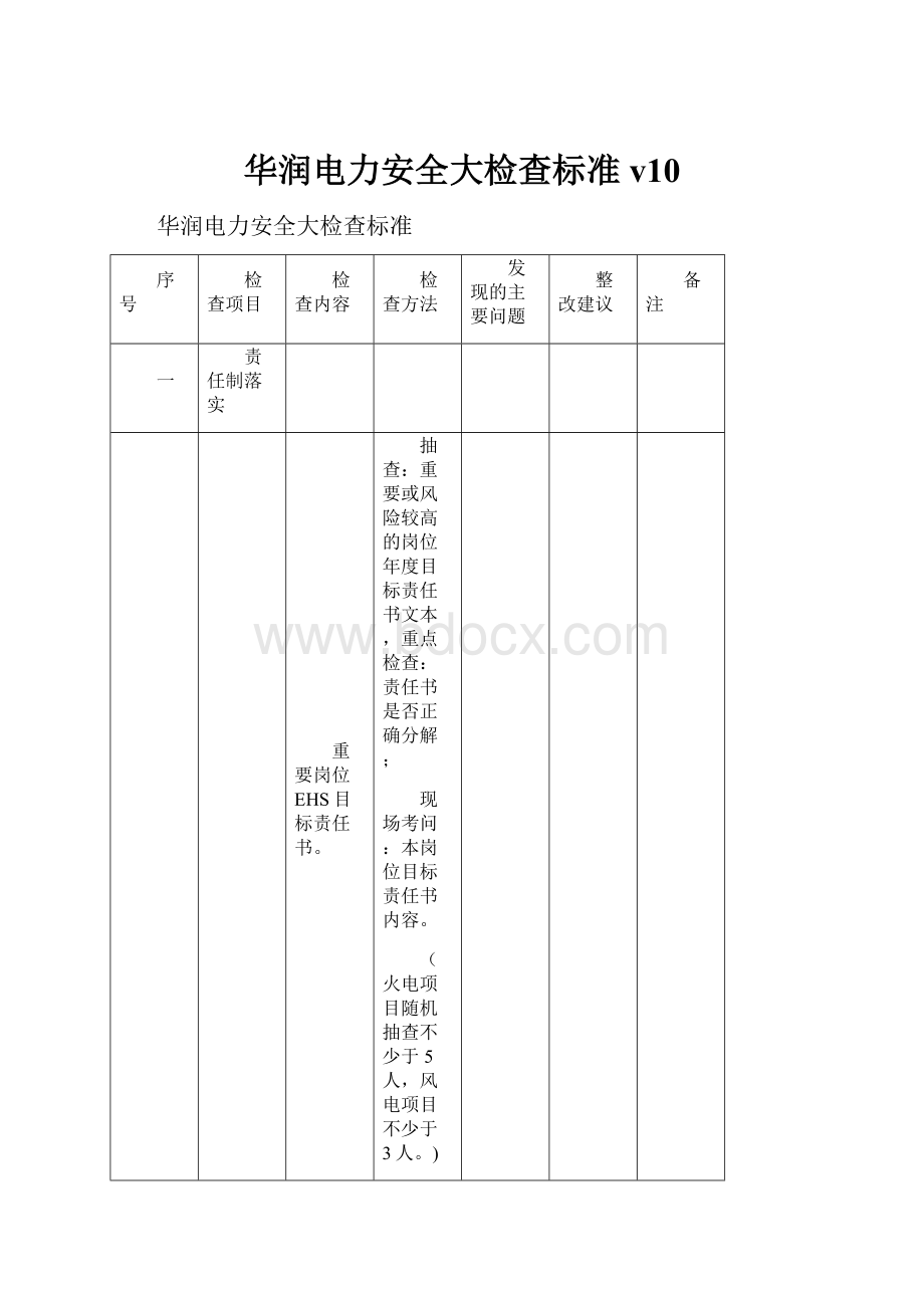 华润电力安全大检查标准v10.docx