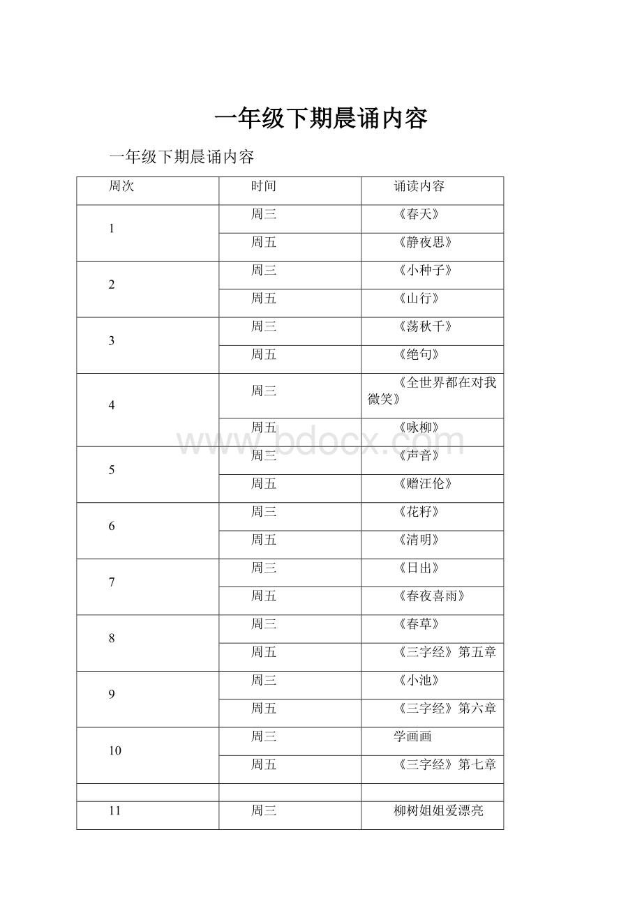 一年级下期晨诵内容.docx