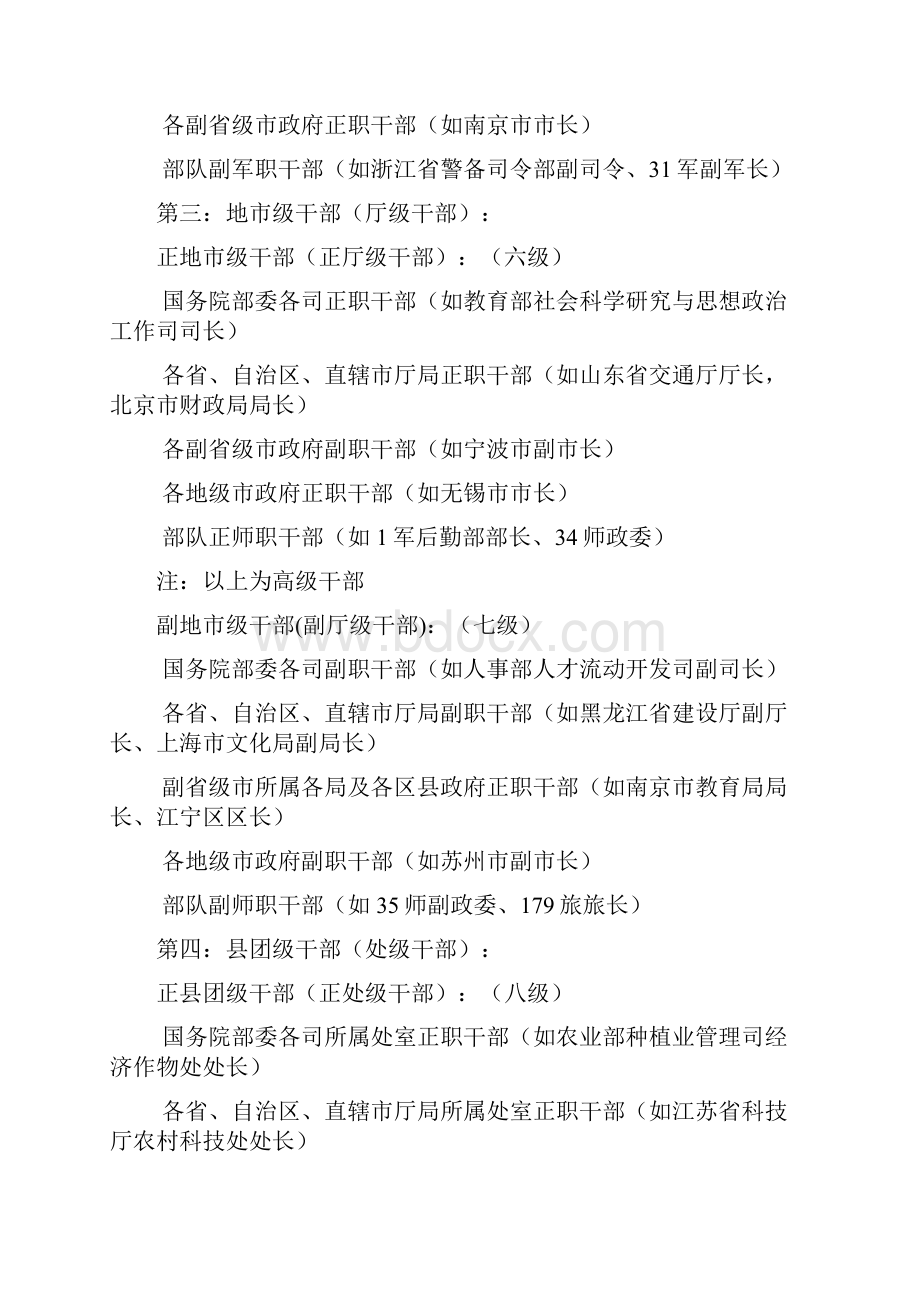 公务员职务与级别对应关系.docx_第2页