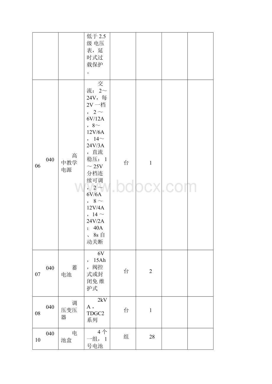 高中物理实验室器材列表.docx_第2页