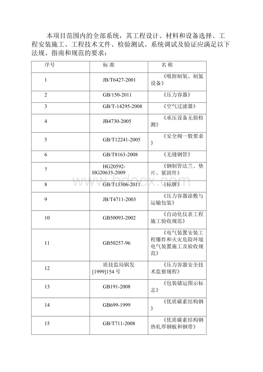 氮气制备系统URS.docx_第3页