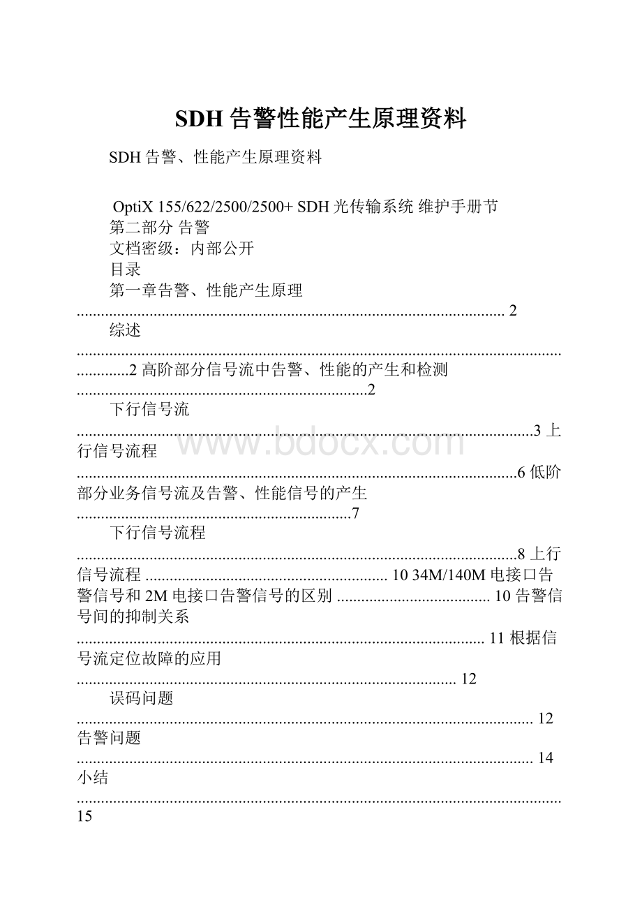 SDH告警性能产生原理资料.docx_第1页