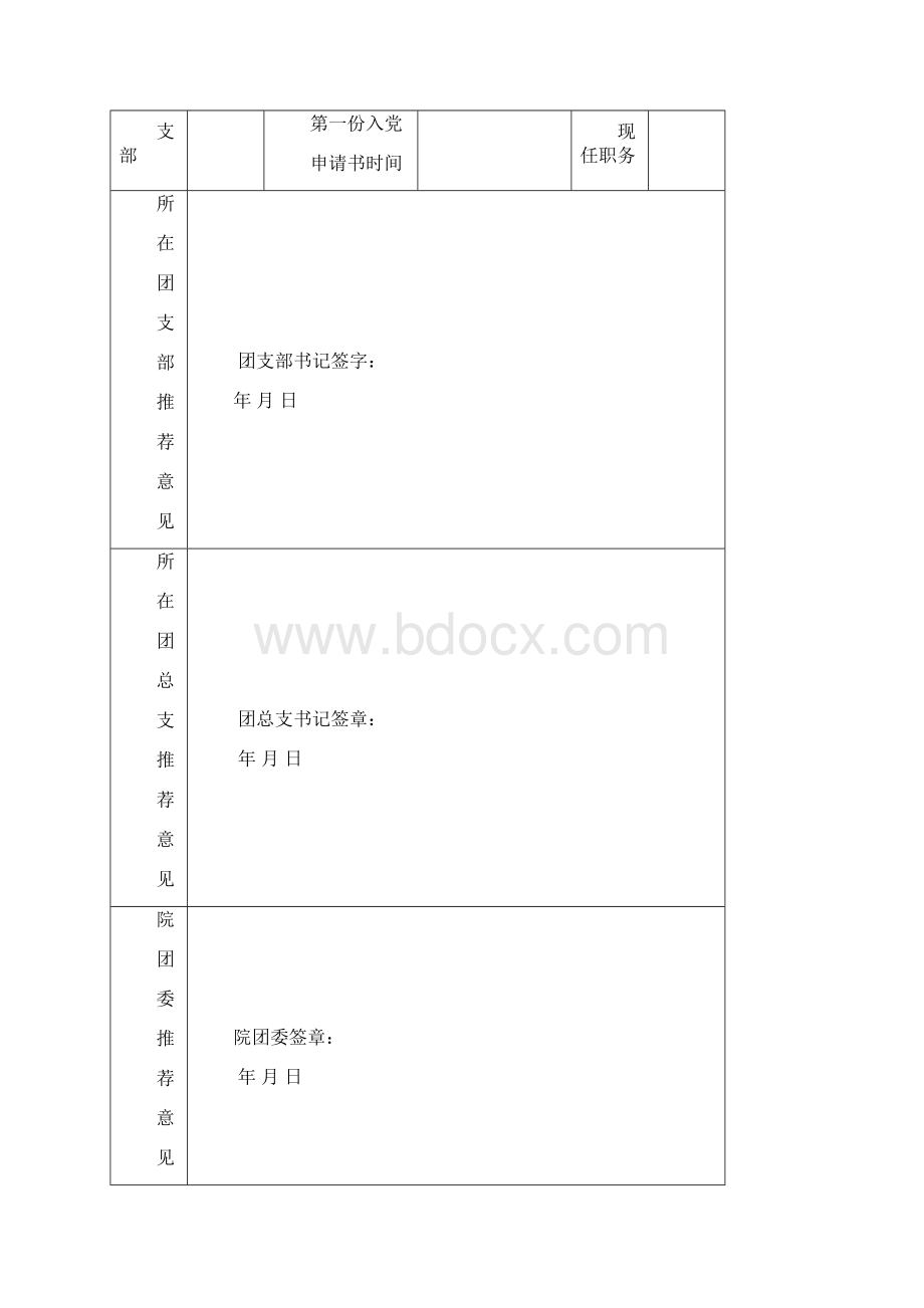 积极分子材料.docx_第2页