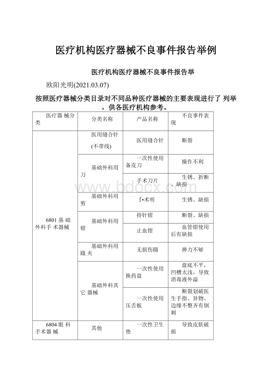 医疗机构医疗器械不良事件报告举例.docx_第1页