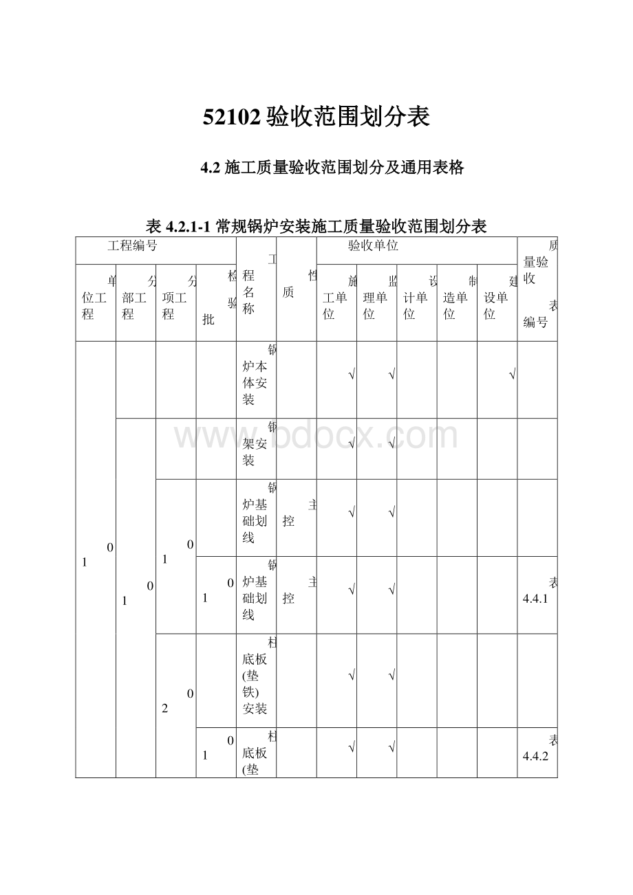 52102验收范围划分表.docx