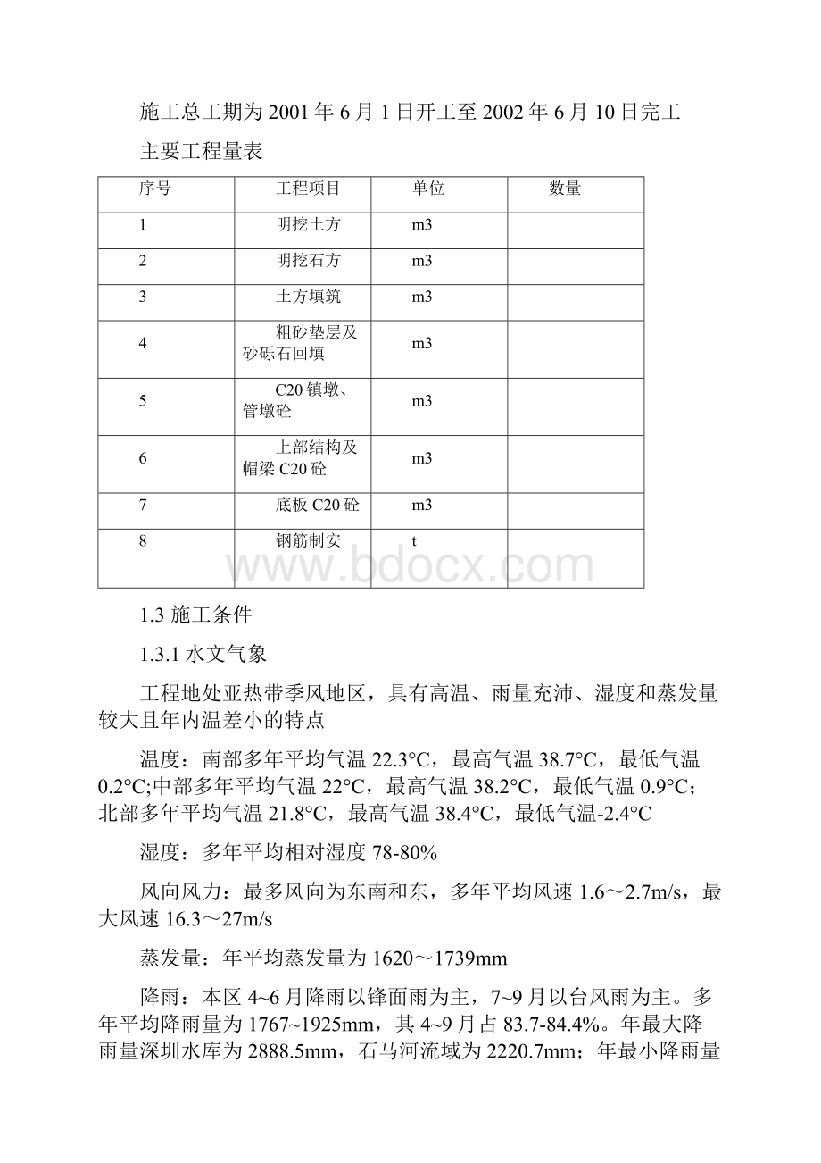 供水工程施工组织设计方案.docx_第2页