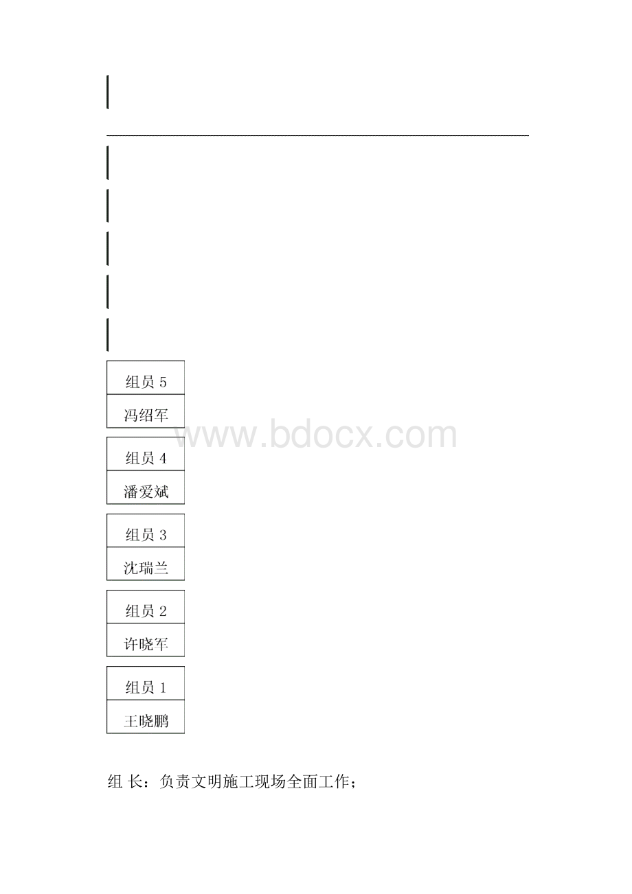 安全文明施工方案.docx_第3页