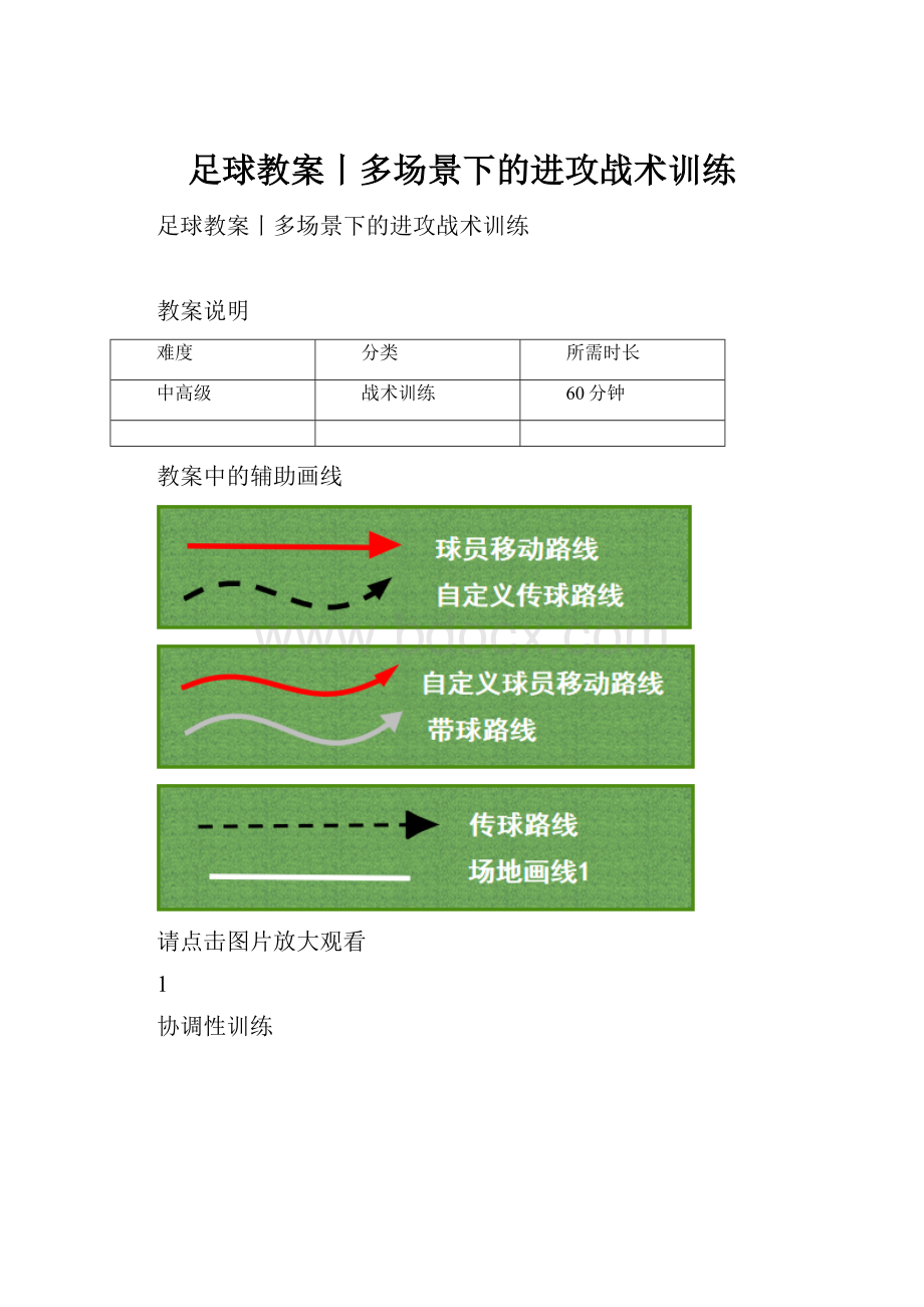 足球教案丨多场景下的进攻战术训练.docx