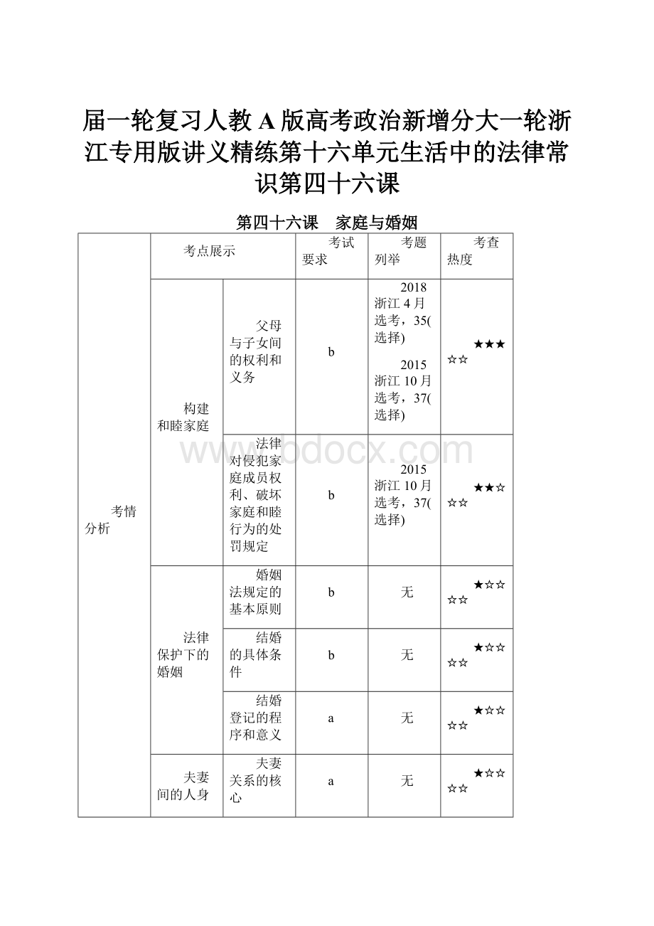 届一轮复习人教A版高考政治新增分大一轮浙江专用版讲义精练第十六单元生活中的法律常识第四十六课.docx_第1页