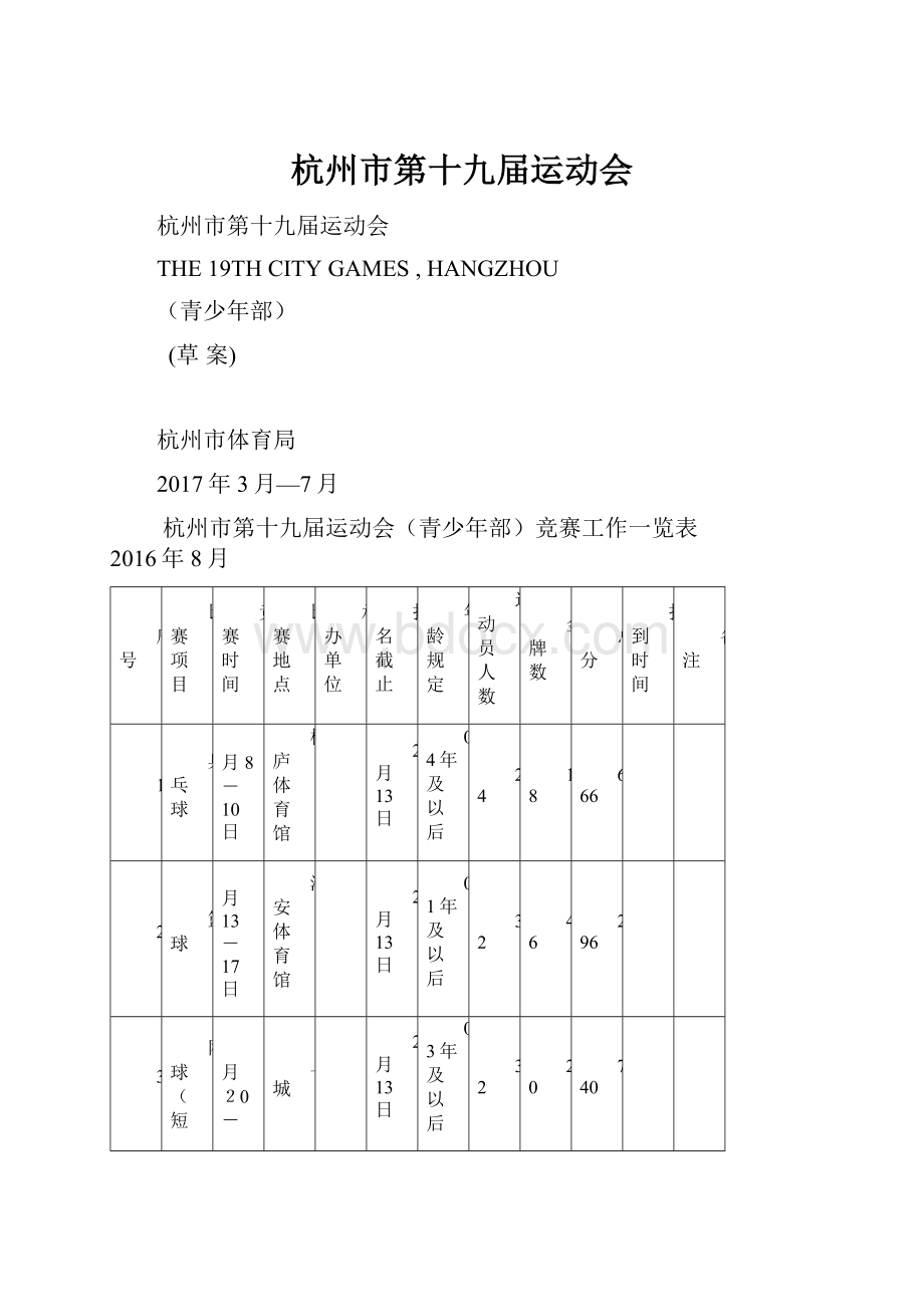 杭州市第十九届运动会.docx