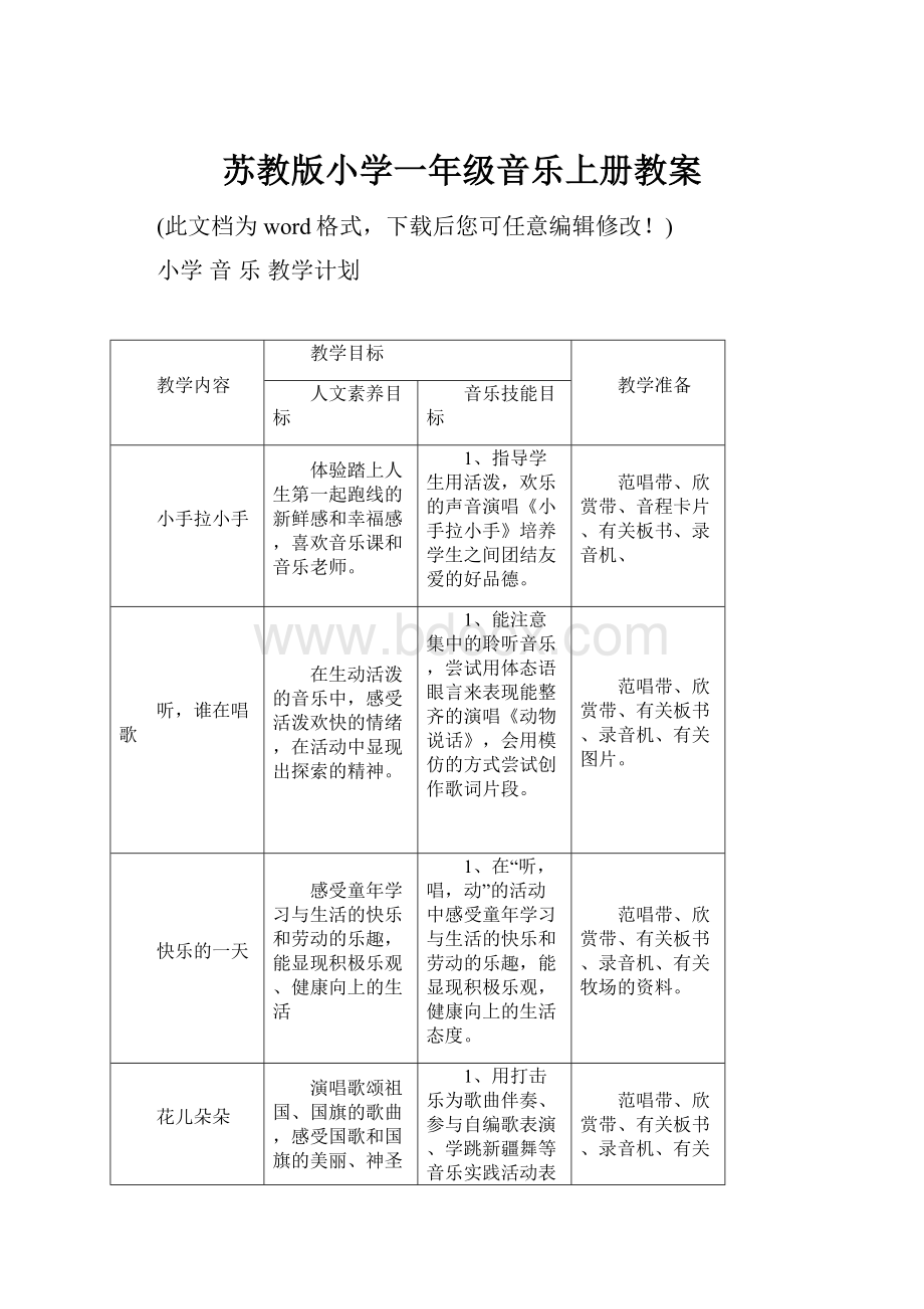 苏教版小学一年级音乐上册教案.docx_第1页