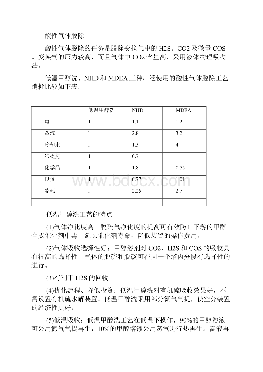 德士古造气煤制甲醇1.docx_第2页