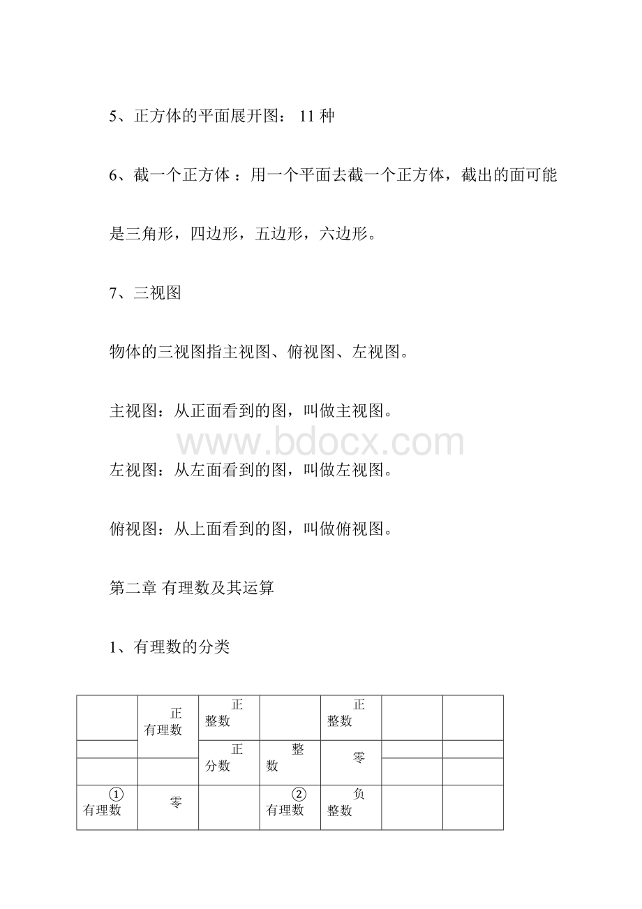 北师大版七年级上册数学知识点.docx_第3页