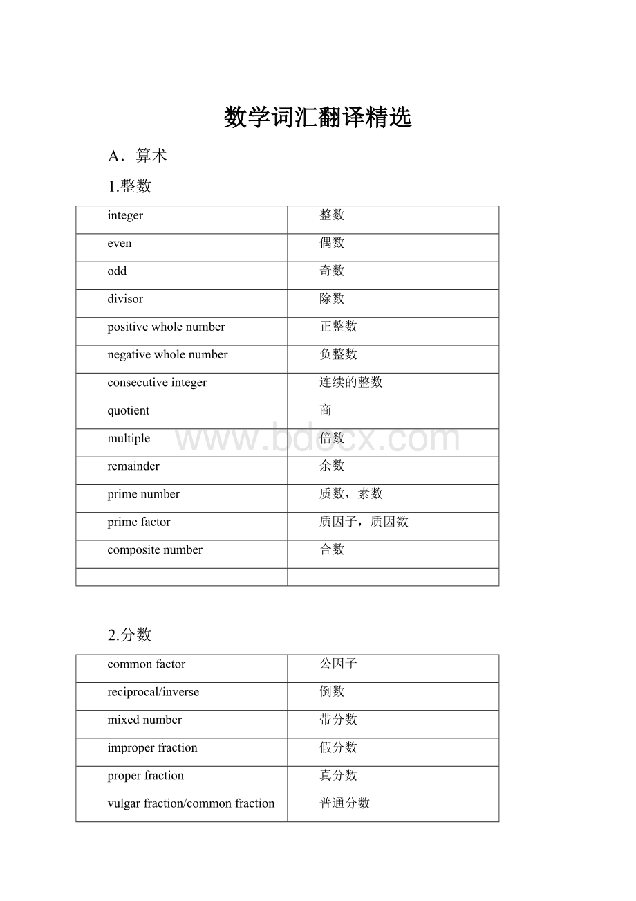 数学词汇翻译精选.docx