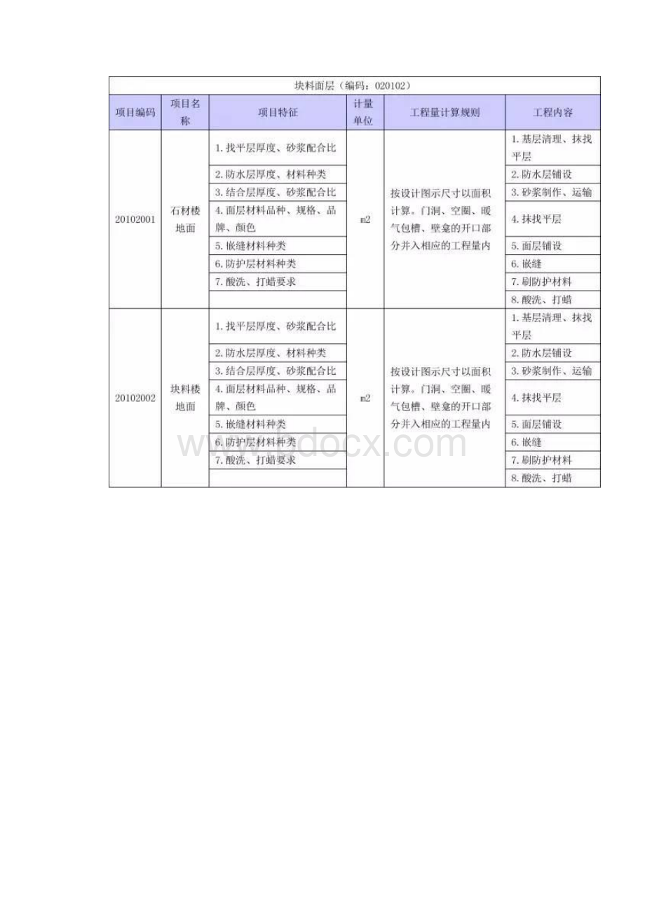 装修工程量计算完整版.docx_第2页