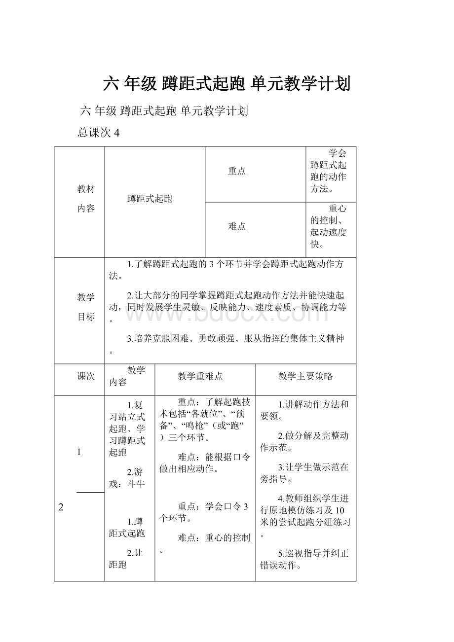 六 年级 蹲距式起跑 单元教学计划.docx