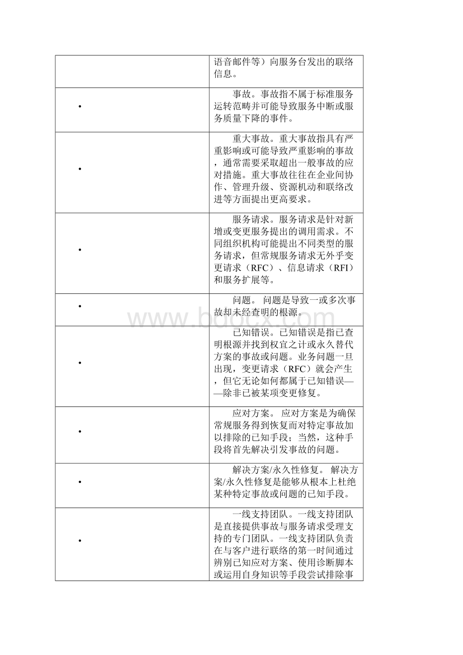 服务台设计方案案例参考材料.docx_第3页