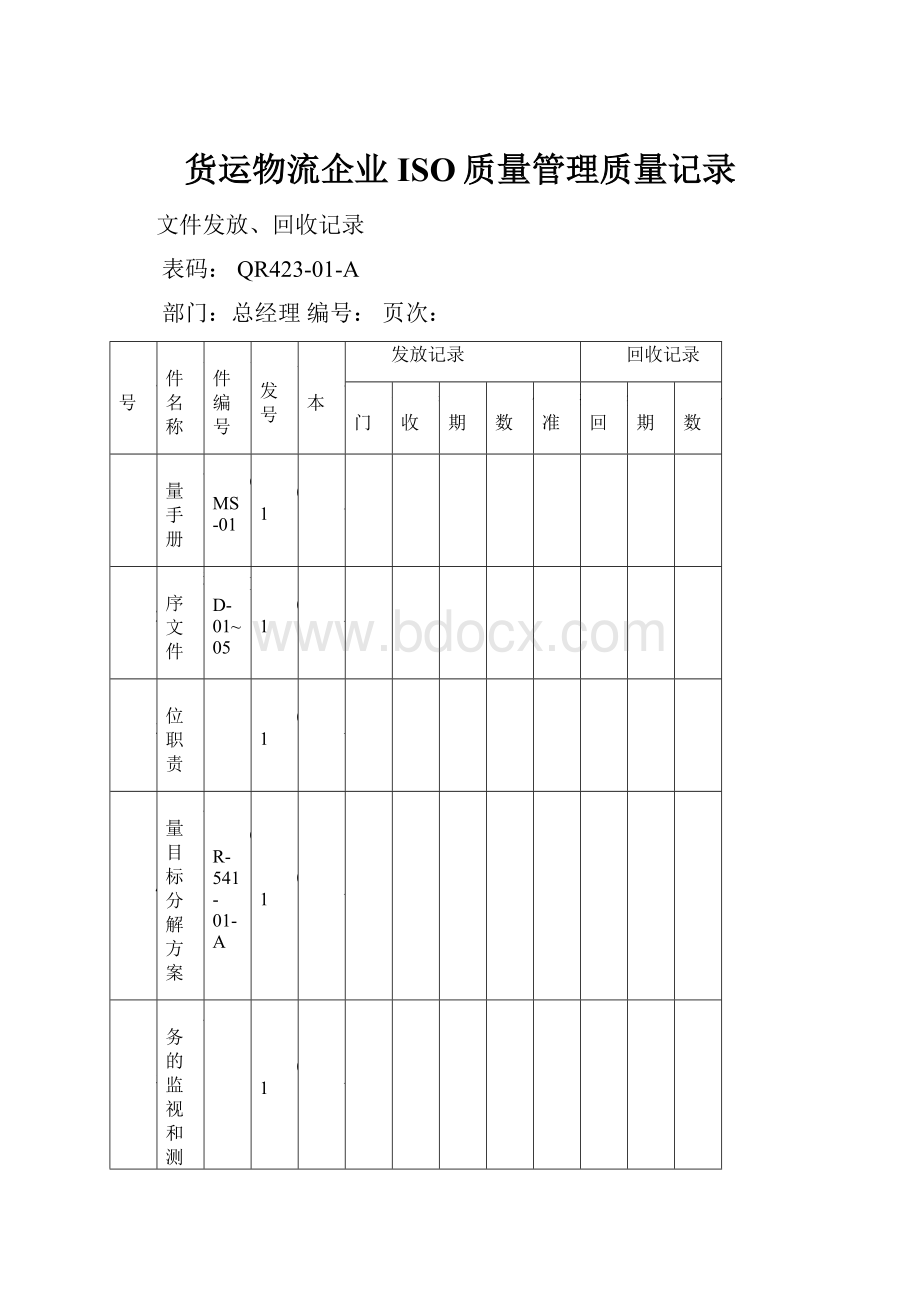 货运物流企业ISO质量管理质量记录.docx