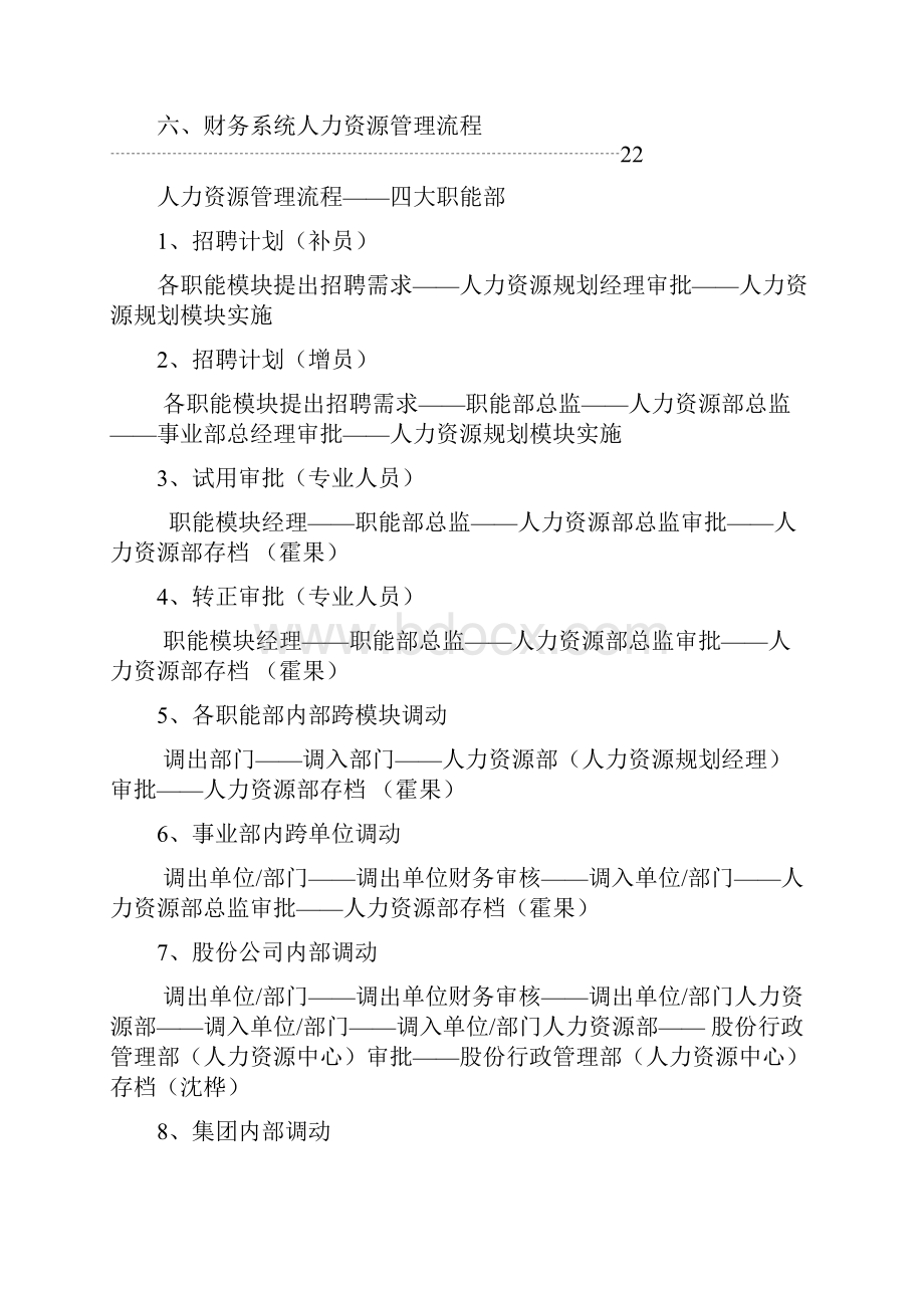 美的空调事业部HR管理流程操作指引.docx_第2页