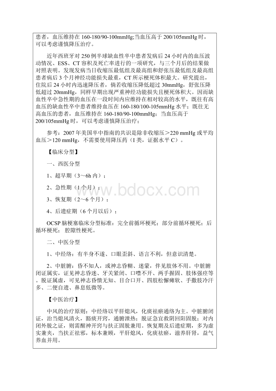 急诊科十二个中医急症诊疗常规.docx_第2页