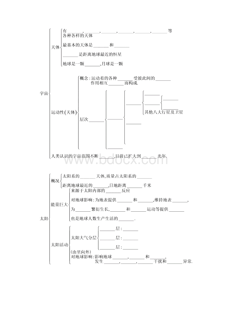 精编高中地理专题一宇宙中的地球新课标.docx_第2页