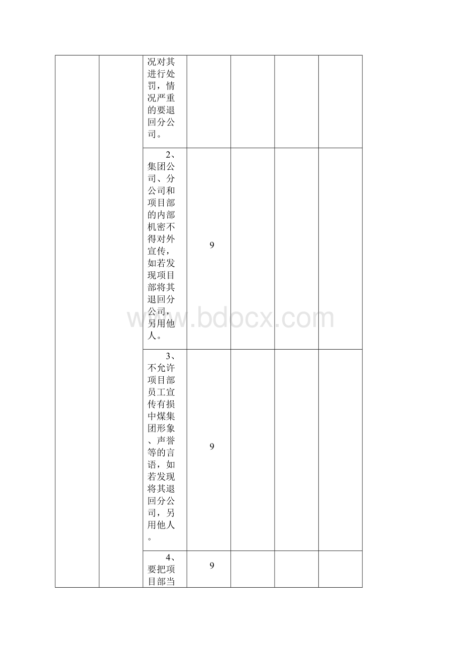 工程管理实施细则.docx_第2页