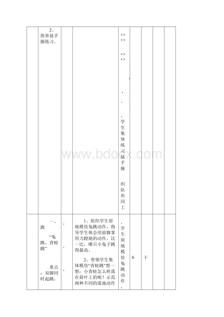 一年级体育教学跳跃完整单元设计.docx_第2页