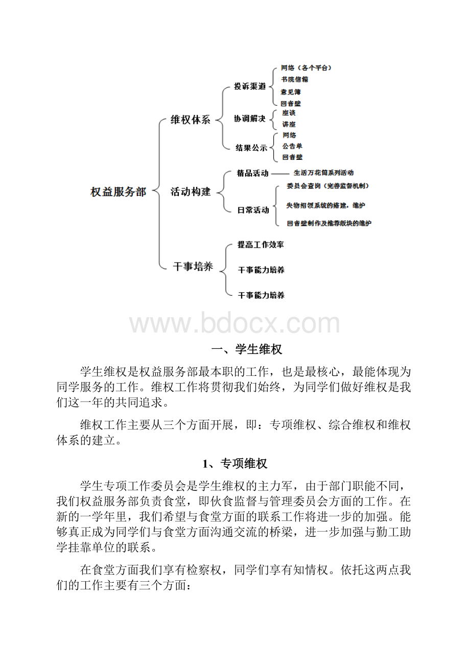 大学生权益服务部工作计划方案.docx_第3页