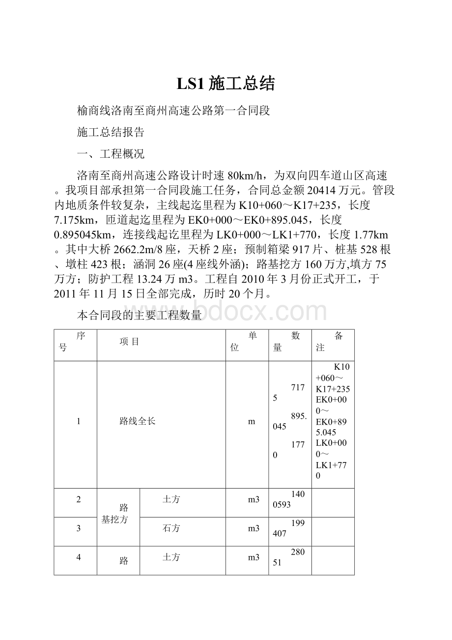 LS1施工总结.docx_第1页