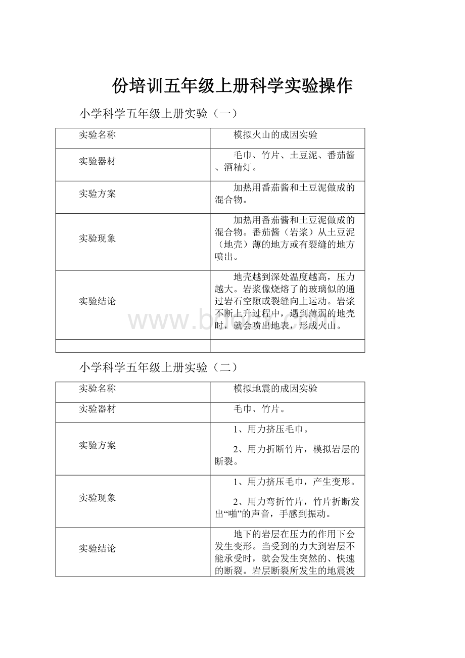 份培训五年级上册科学实验操作.docx_第1页