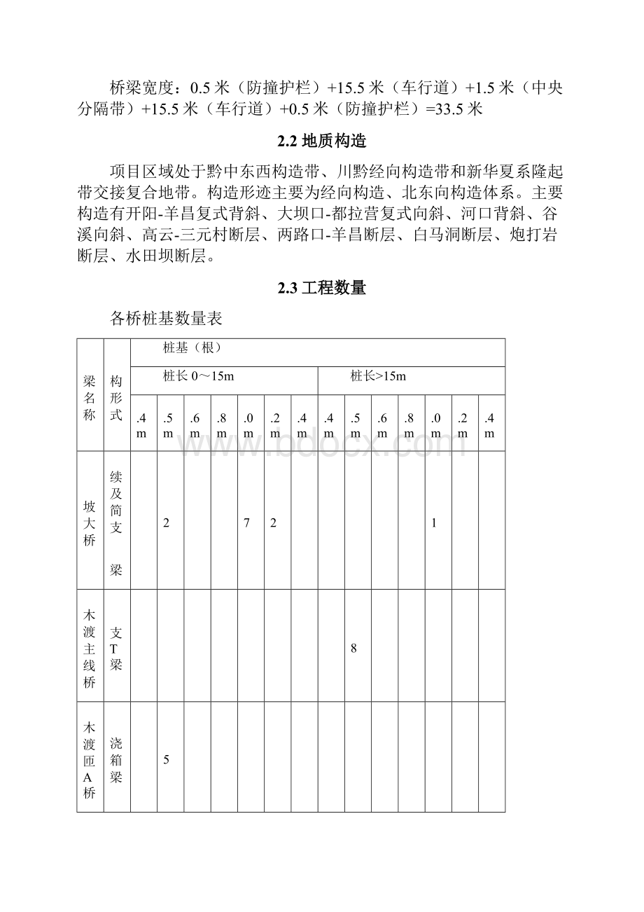 贵州省遵义至贵阳公路扩容工程人工挖孔桩施工专项方案B评审版BB建筑工程测量建筑施工.docx_第3页