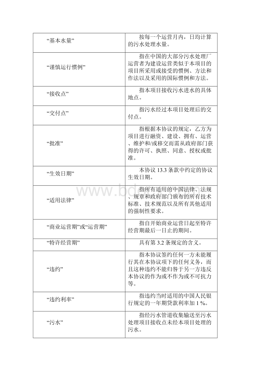 污水处理BOT项目特许经营协议示范文本GF2635.docx_第3页