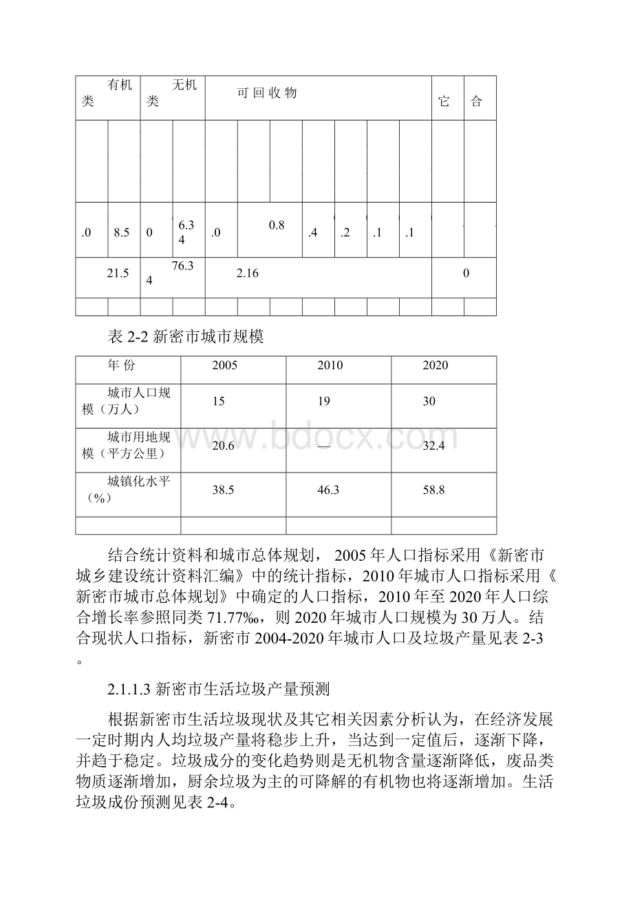 第二章工程污染因素分析.docx_第2页