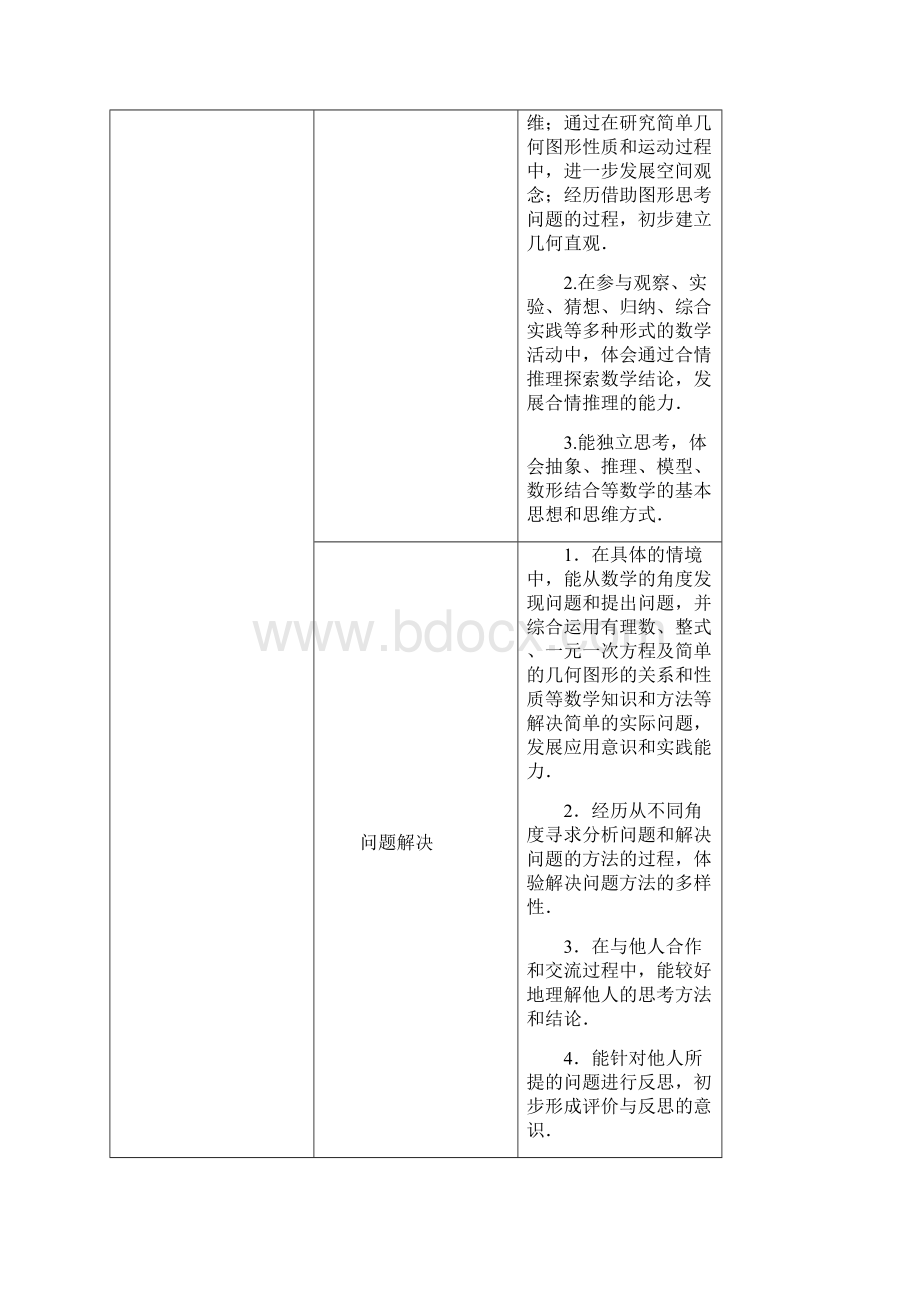 七年级上册有理数目标分解教学建议.docx_第2页