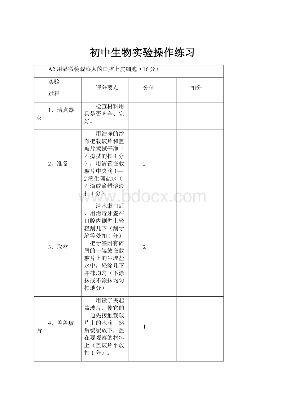 初中生物实验操作练习.docx_第1页