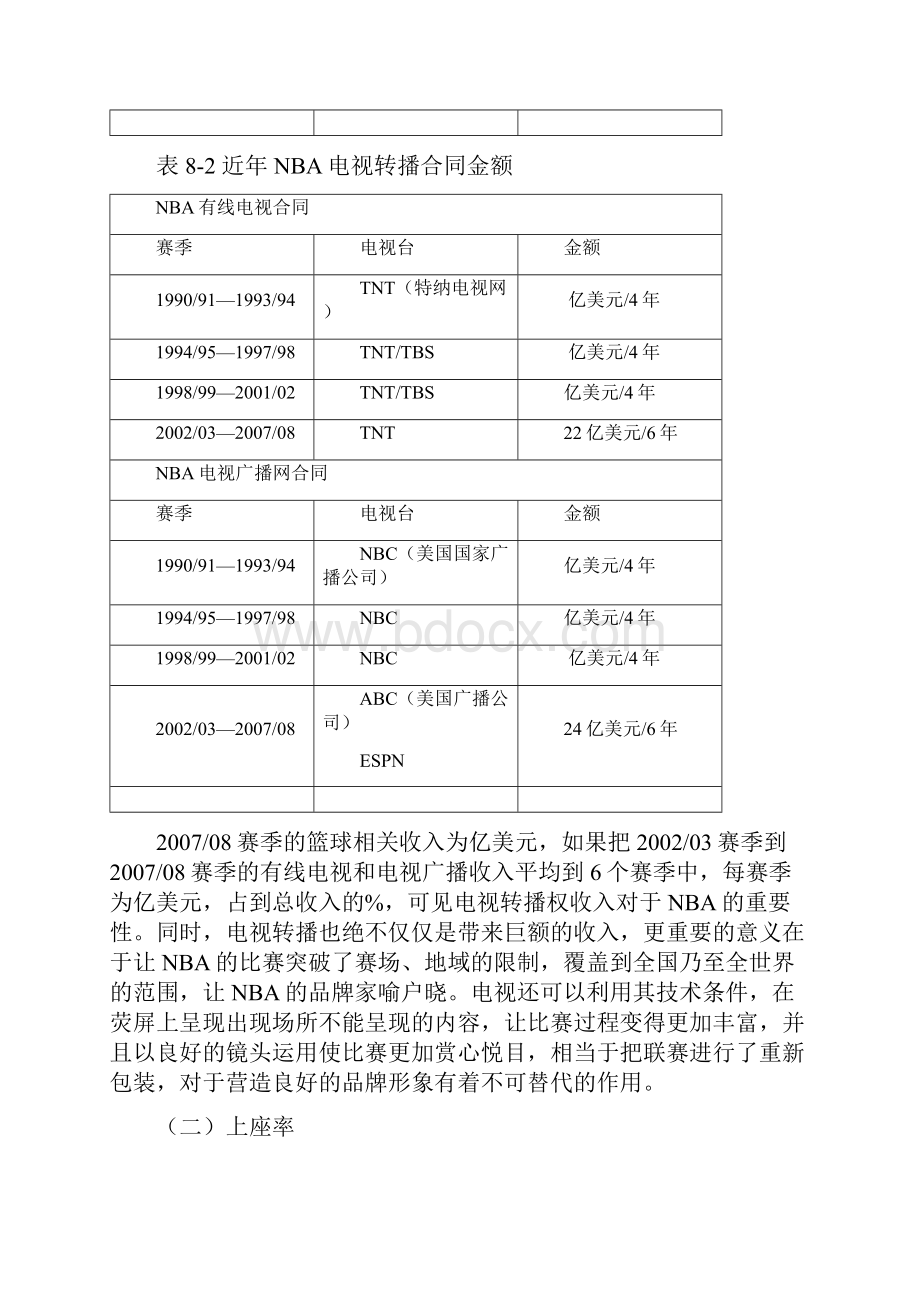 NBA运营模式分析.docx_第2页