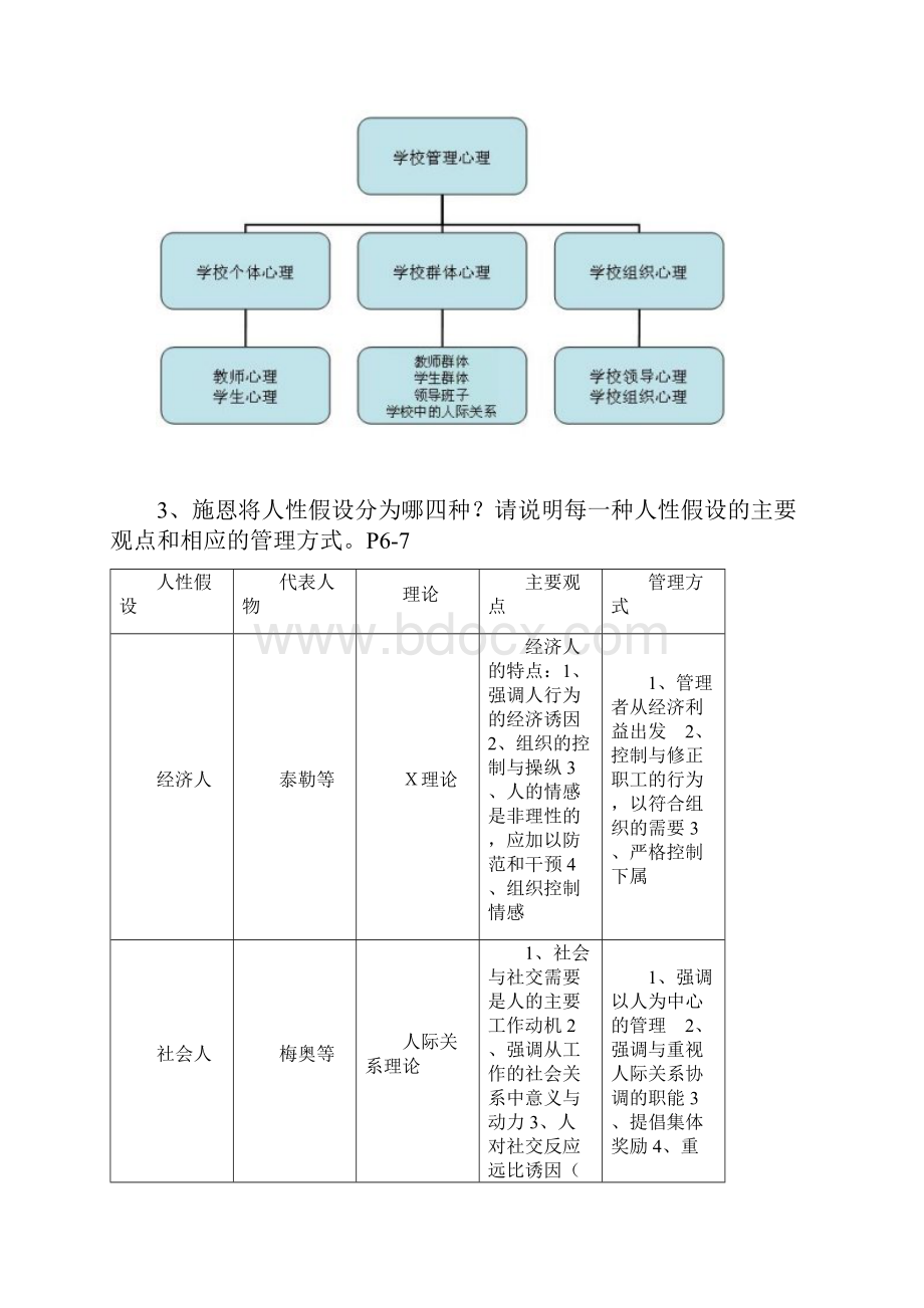 《学校管理心理》形成性考核册.docx_第3页