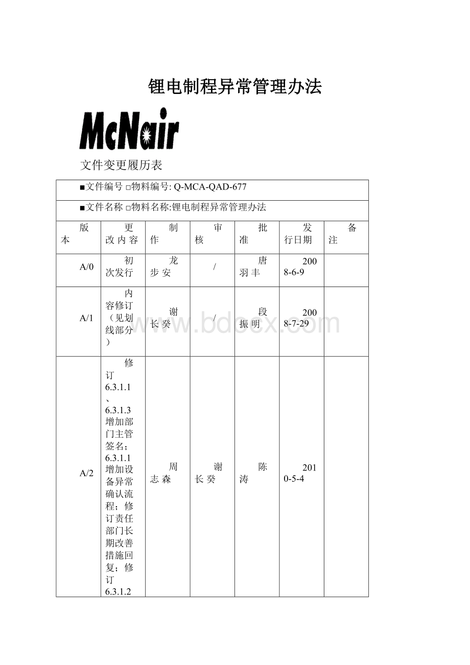 锂电制程异常管理办法.docx