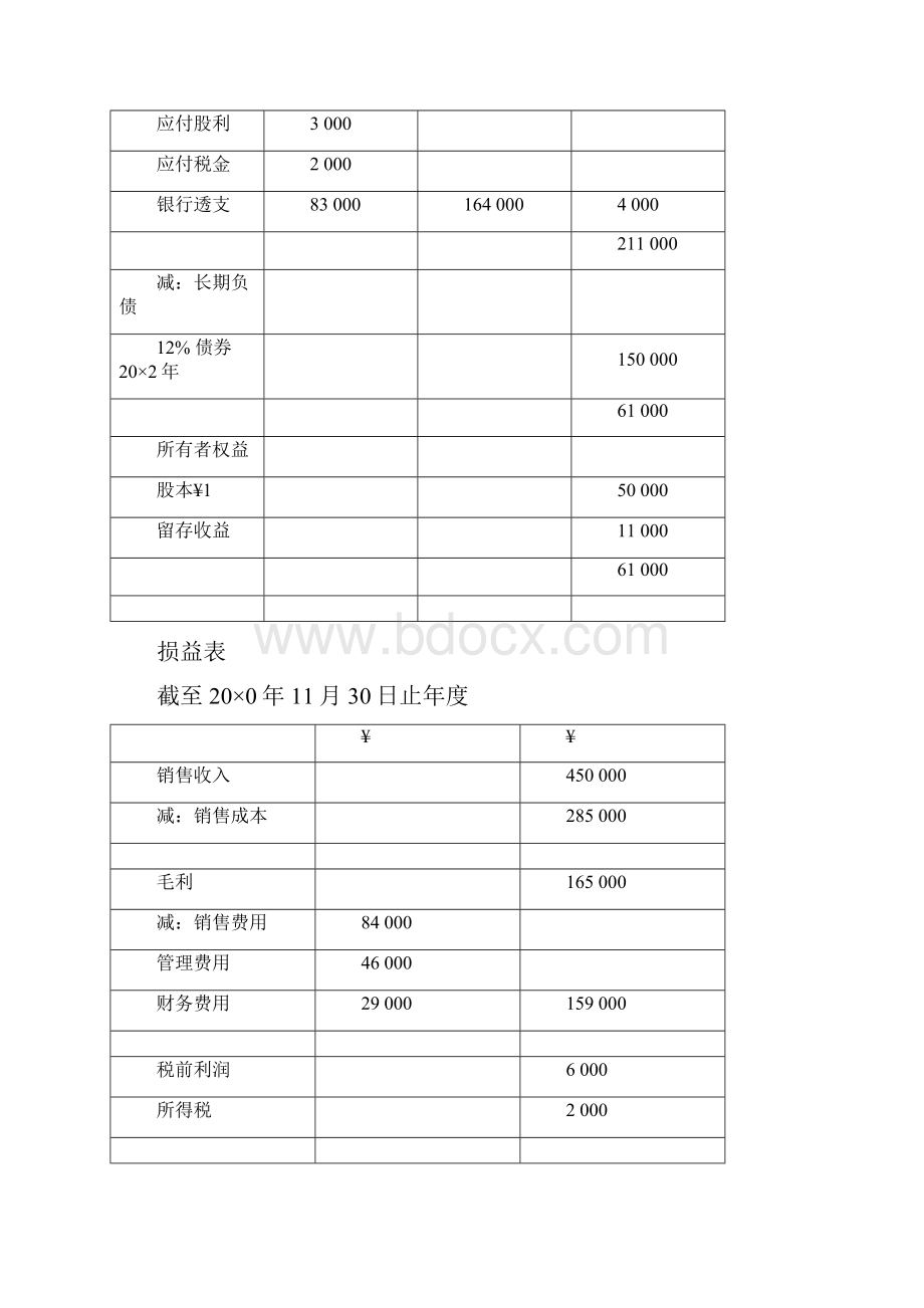 财务管理综合练习题114doc.docx_第2页