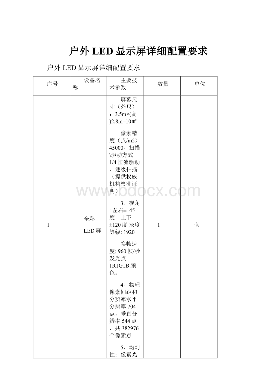 户外LED显示屏详细配置要求.docx_第1页