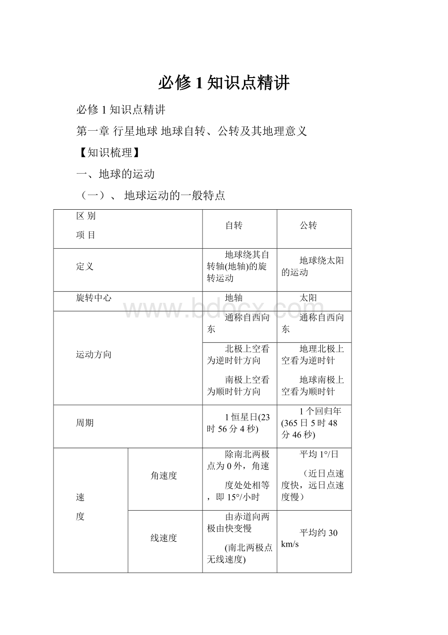 必修1知识点精讲.docx