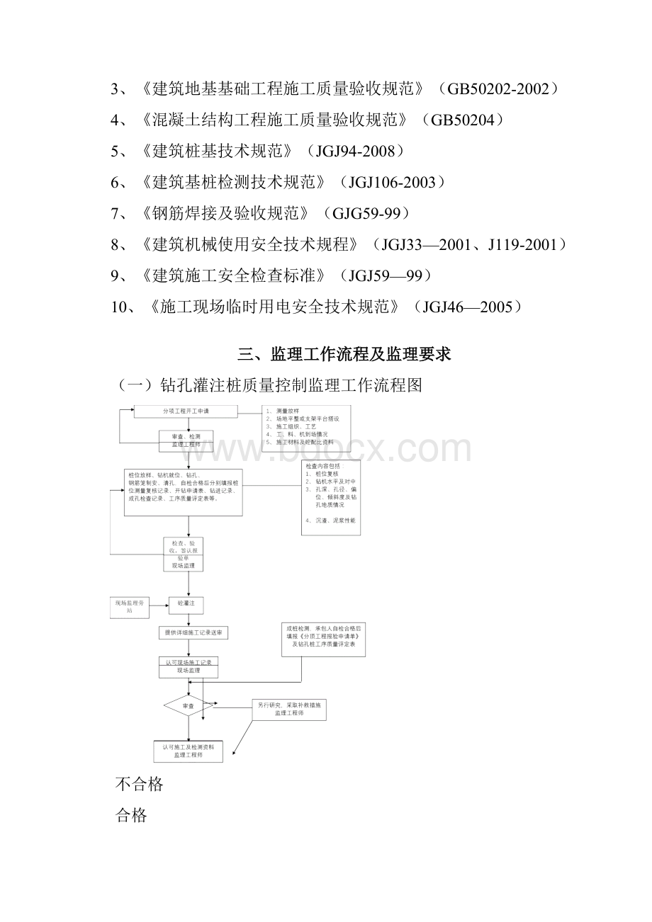 长螺旋钻孔灌注桩监理细则分解.docx_第3页