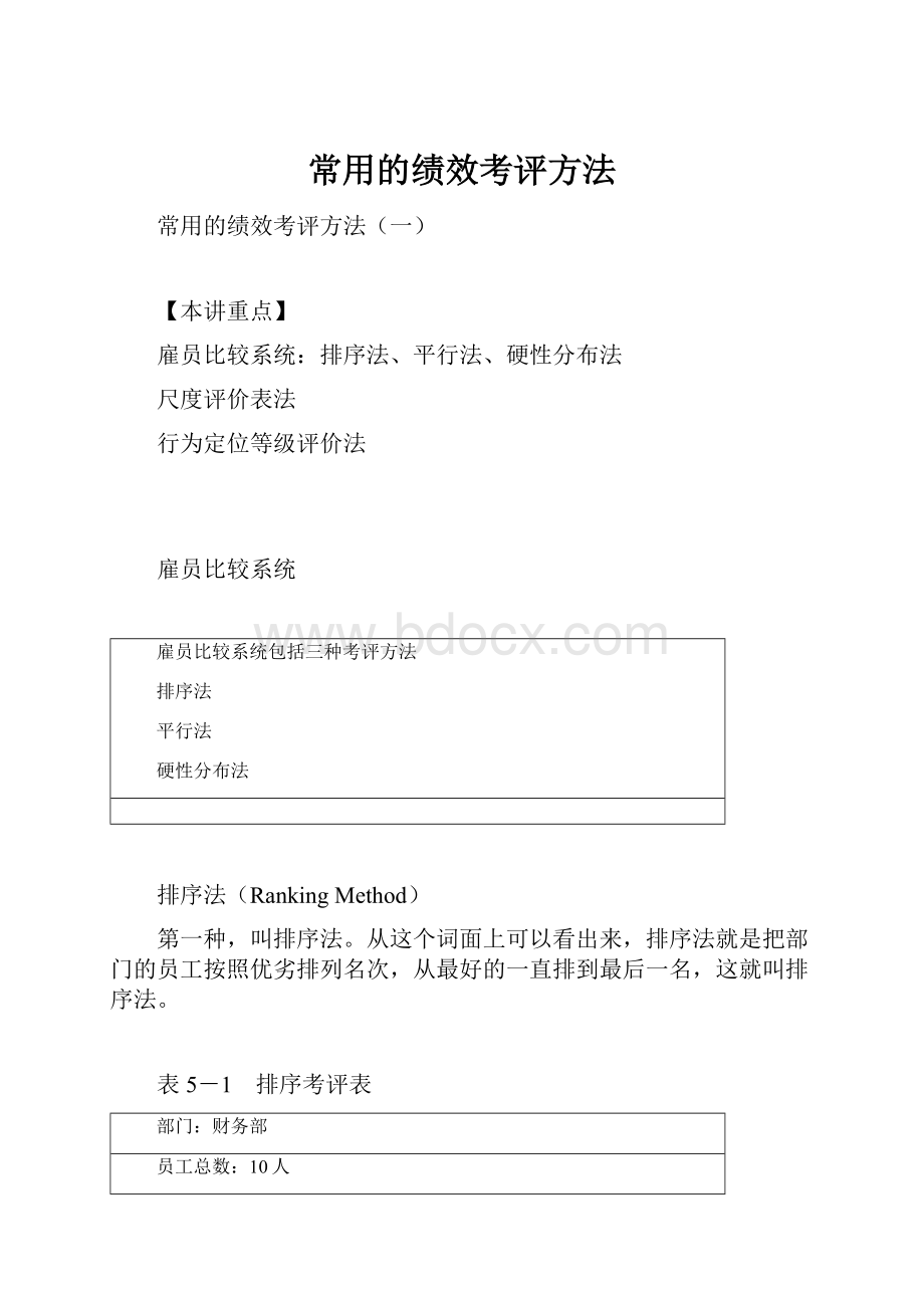 常用的绩效考评方法.docx_第1页