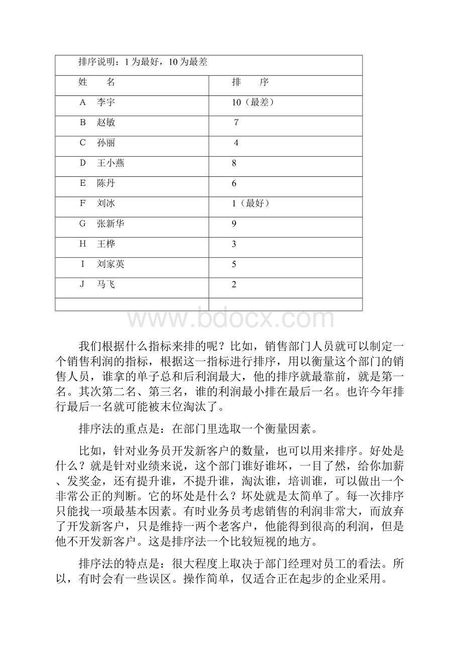 常用的绩效考评方法.docx_第2页