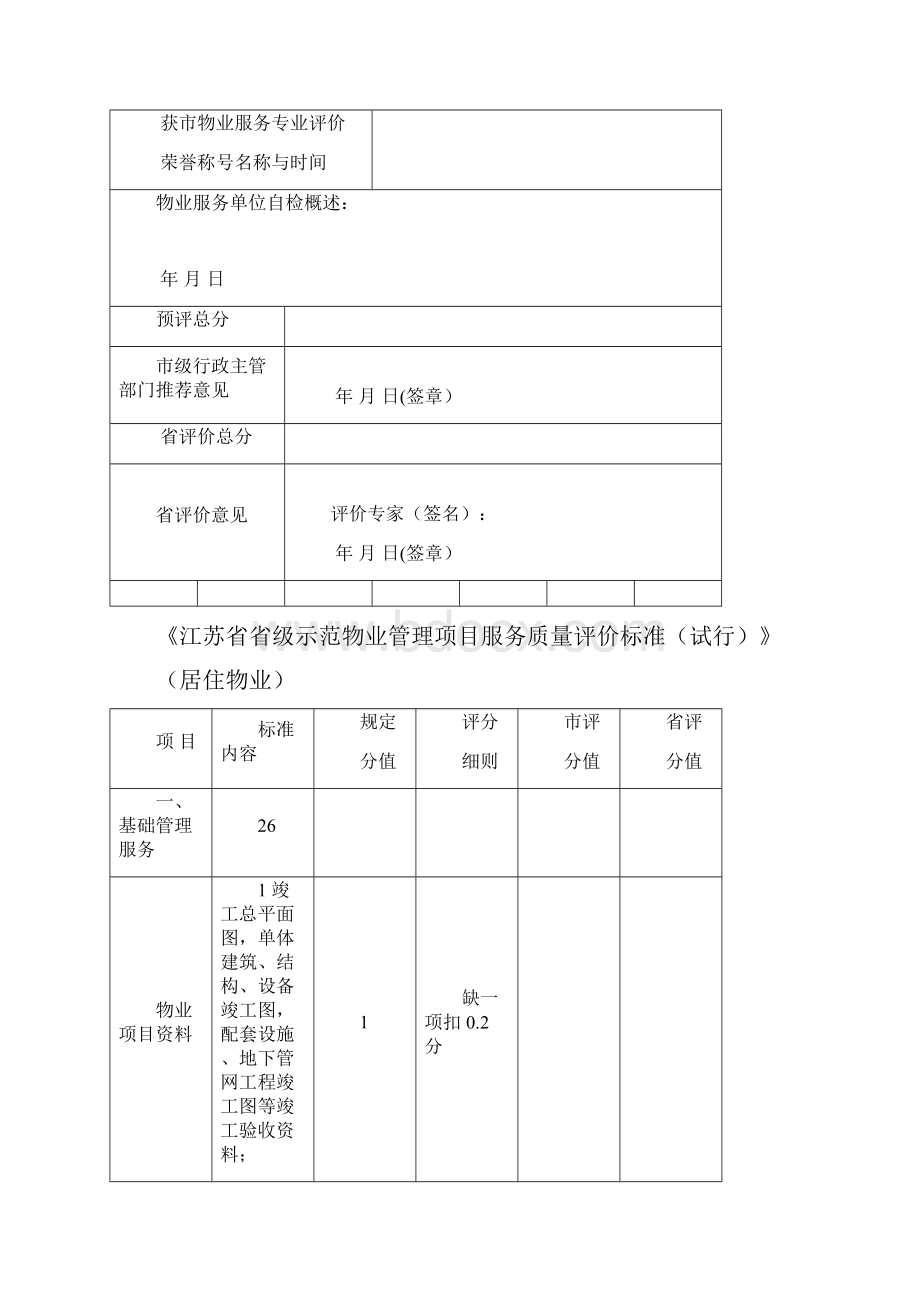 《江苏省省级示范物业管理项目服务质量评价标准试行》.docx_第2页