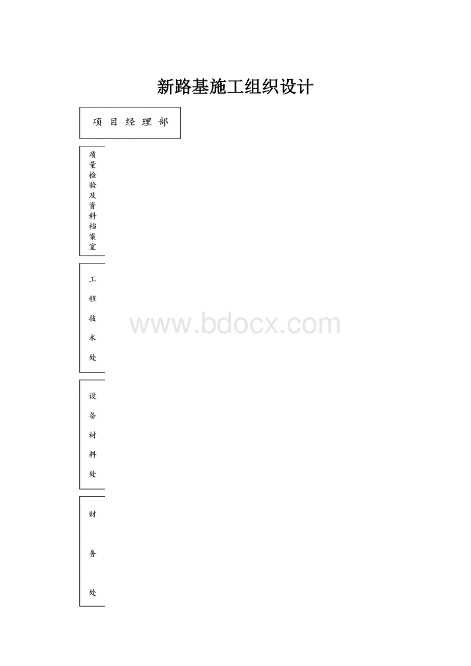 新路基施工组织设计.docx