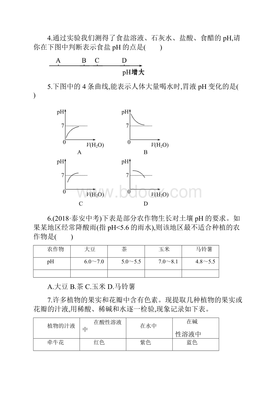 九年级化学全册 第8单元 第3节 溶液的酸碱性提升作业.docx_第2页